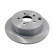 brake disc 33106506 Swag