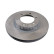brake disc 33106591 Swag