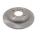 brake disc 33107295 Swag