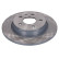 Brake disc 33112369 Swag