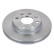 brake disc 40902806 Swag