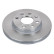 brake disc 40902806 Swag