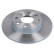 brake disc 40908504 Swag