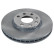 brake disc 40917210 Swag