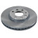 brake disc 40917210 Swag