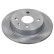 brake disc 40917212 Swag