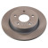 brake disc 50924619 Swag