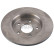 brake disc 50924619 Swag, Thumbnail 2