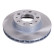 brake disc 62943974 Swag