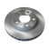 brake disc 70944037 Swag