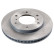 brake disc 80926048 Swag
