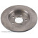 Brake Disc ADBP430010 Blue Print, Thumbnail 5