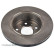 Brake Disc ADBP430041 Blue Print, Thumbnail 4 Brake Disc ADBP430041 Blue Print, Thumbnail 4