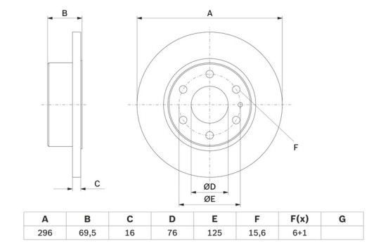 Brake Disc BD1483 Bosch, Image 5