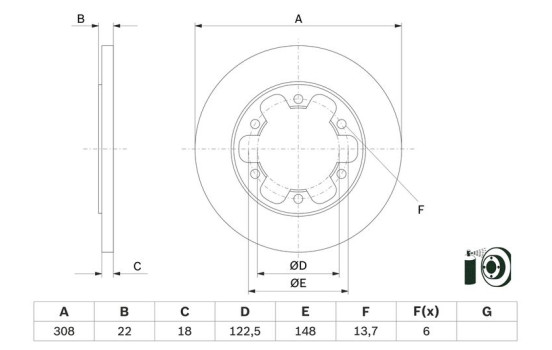 Brake Disc BD2529 Bosch