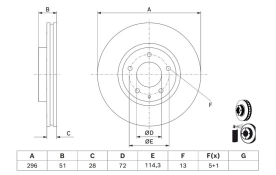 Brake Disc BD2562 Bosch