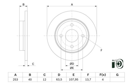 Brake Disc BD2808 Bosch
