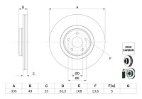 Brake disc BD2825 Bosch