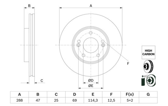 Brake disc BD2868 Bosch