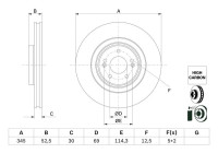 Brake disc BD2870 Bosch