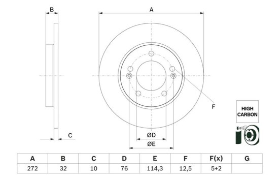 Brake Disc BD2874 Bosch