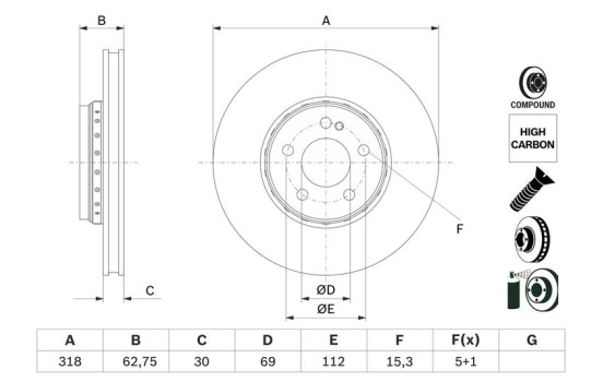 Brake Disc BD2878 Bosch