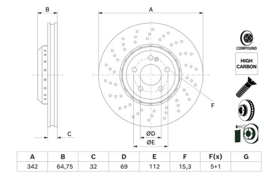 Brake Disc BD2879 Bosch