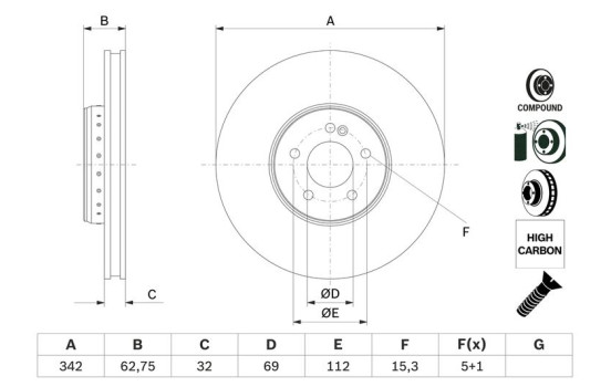 Brake Disc BD2881 Bosch