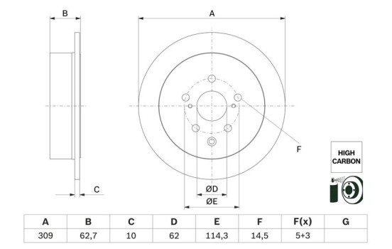 Brake disc BD2905 Bosch