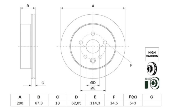 Brake disc BD2908 Bosch