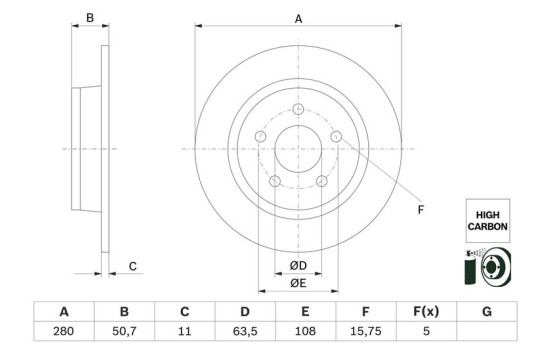 Brake disc BD2915 Bosch