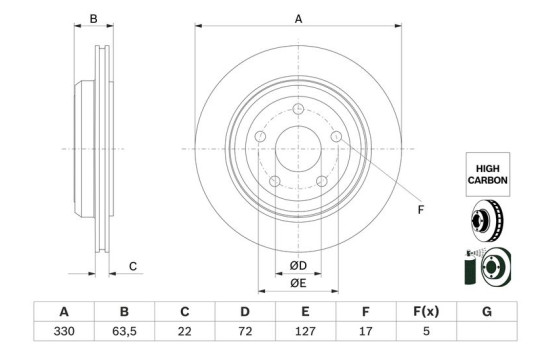 Brake disc BD2928 Bosch