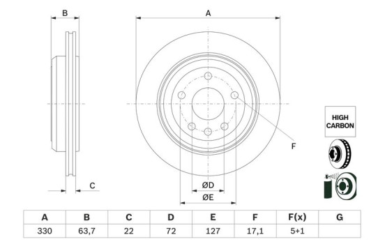 Brake disc BD2931 Bosch