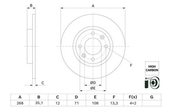 Brake disc BD3006 Bosch