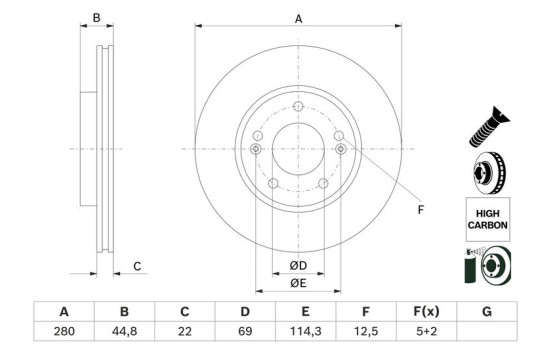 Brake disc BD3019 Bosch