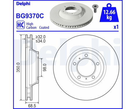 Brake disc BG9370C Delphi