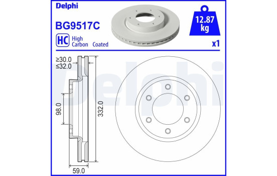 Brake disc BG9517C Delphi