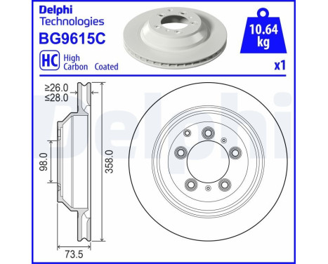 Brake disc BG9615C Delphi