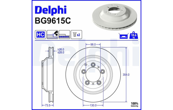 Brake disc BG9615C Delphi