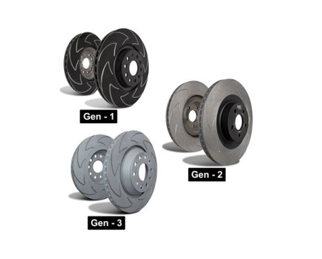 Brake Disc BSD Grooved BSD1071 EBC, Image 4