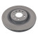 Brake Disc COAT Z 430.2640.20 Zimmermann