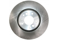 Brake Disc COATED 17227 ABS