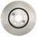 Brake Disc COATED 17672 ABS, Thumbnail 2