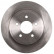 Brake Disc COATED 17900 ABS