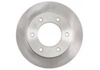 Brake Disc COATED 18017 ABS