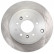 Brake Disc COATED 18031 ABS