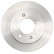 Brake Disc COATED 18047 ABS