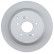 Brake Disc COATED 18239 ABS