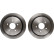 Brake Disc DF6901 TRW