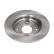 Brake Disc DP-404C Japanparts, Thumbnail 2